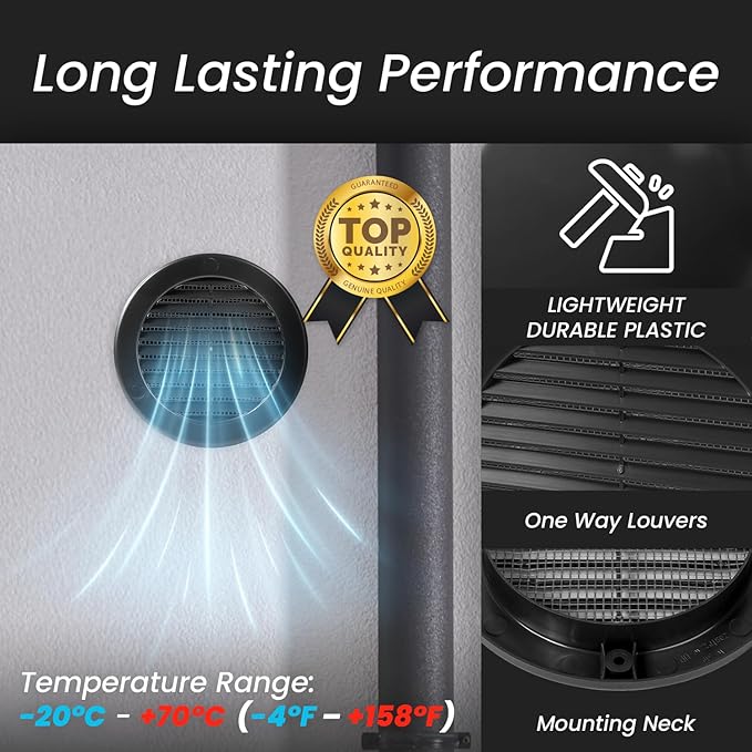 Repa Market 4 Inch (Opening) Black Round Air Vent Cover - Pack of 10 Plastic Fresh Air Intake Vent - Grill Cover with Nylon Mesh Screen - Wall or Ceiling HVAC Return Air Register - Modern Soffit Vents