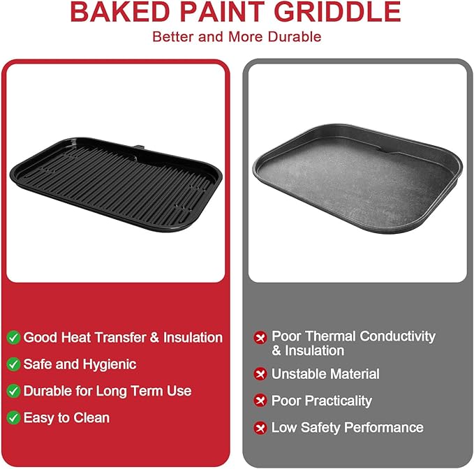 Grill Griddle Plate for Ninja Woodfire Outdoor Grills OG700 Series, Flat Top Griddle Plate for Ninja XSKGRDPLT Woodfire OG701 Grill, Striped Baking Griddle Pan, Insert