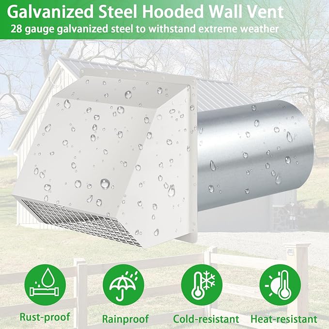 3 Inch Dryer Vent Cover Outside,Wall Vent Cover,Outdoor Dryer Exhaust Vent Cover for Dryer Duct Air Ventilation,Wall Mount Extractor Vent Cap with Screen and Damper,Galvanized Steel,White