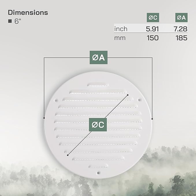 Vent Systems 6 Inch (Inner) Pack of 5 White Vent Cover - Round Metal HVAC Return Air Grille with Mesh Screen - Register Soffit Wall Vent - Outdoor, Indoor, Crawlspace - Exhaust Ventilation Grill