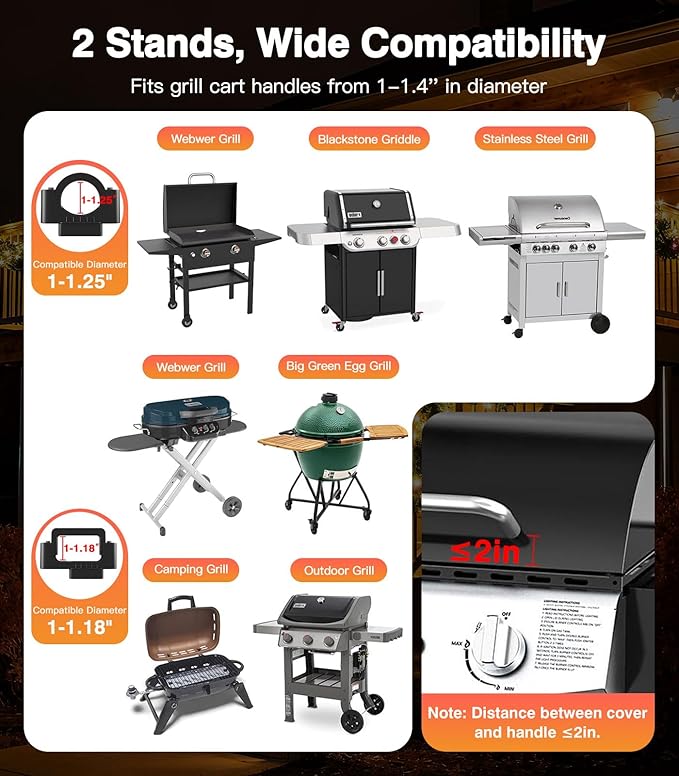 Rechargeable Grill Light for Webwer Grill & Blackstone Griddle, 2 Colors Temperature BBQ Light, Magnetic Auto On/Off Outdoor Barbecue Grilling Accessories Gifts for Men Husband