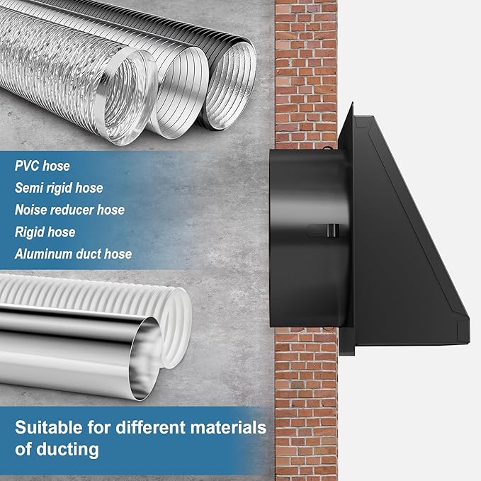 Hon&Guan Dryer Vent Cover Outside with Removable Mesh, Wall Mount Extractor Vent with Rubber Cushioned Non-Return Flap, High Quality Iron Outside Dryer Vent Cover for House (Black, 6 Inch)