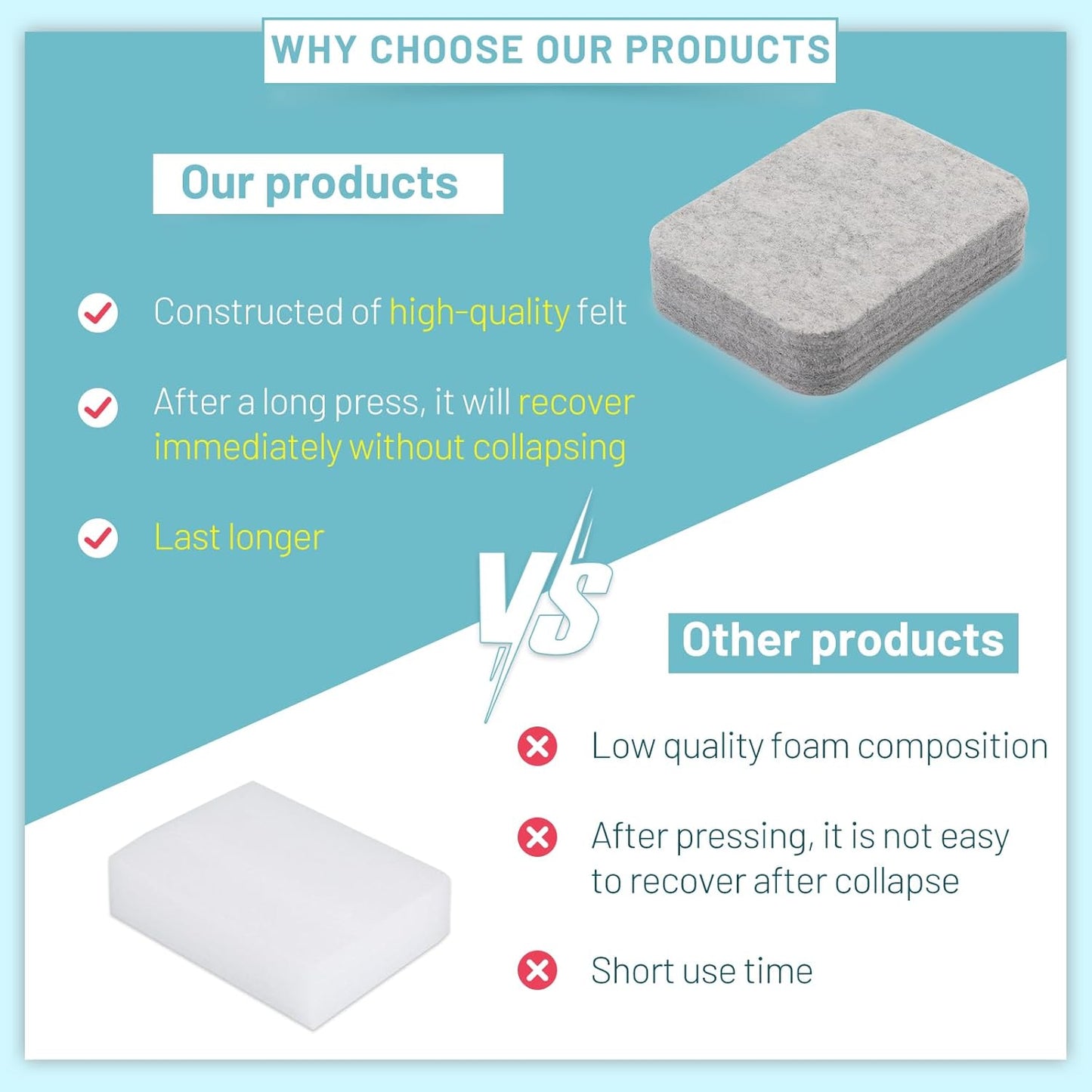 Mayboos Needle Felting Pad, Grey Sponge Needle Felting Pad, 4.52"x3.34" Natural Wool Needled Felting Mat for Any Wool Felting Makeing