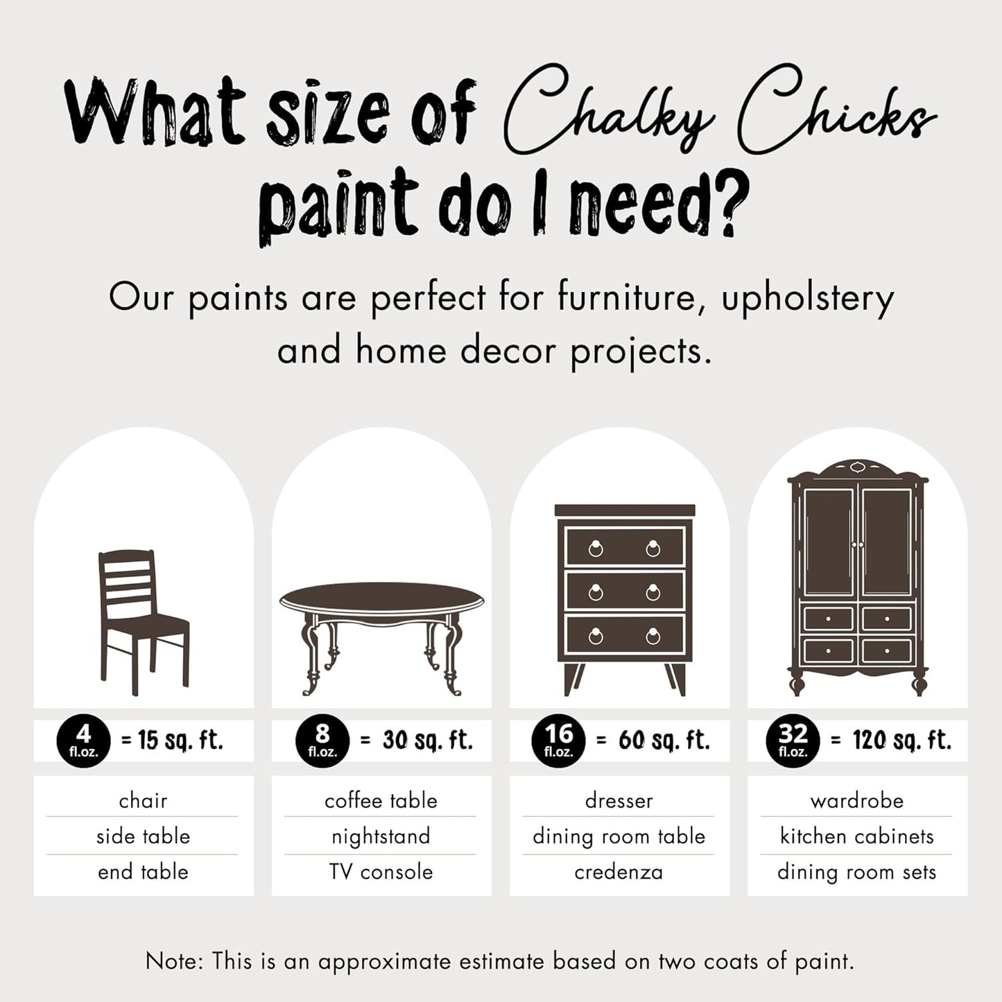 Chalky Chicks All-in-One Chalk Paint for Furniture or Cabinet - 4 Fl Oz - Matte Finish Alaskan Brown Bear for Metal, Wood Furniture Paint - No Sanding All-in-One for Home Decor & Crafts, USA Made