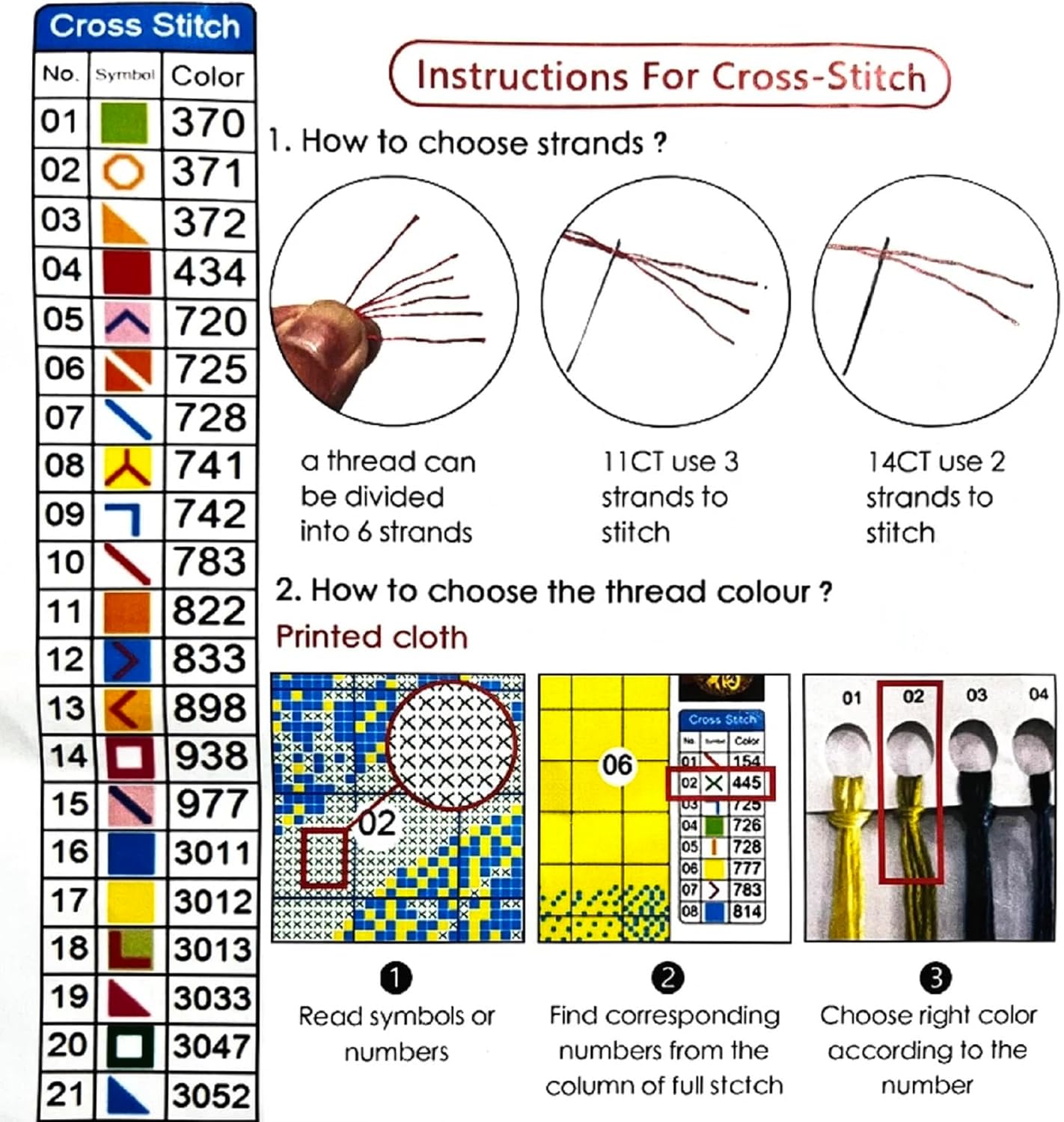 Joyhoor Stamped Cross Stitch Kits for Beginners, Needlepoint Kits for Adults, 11CT Counted Embroidery Kits-Cat Flowers 18x18 inchs