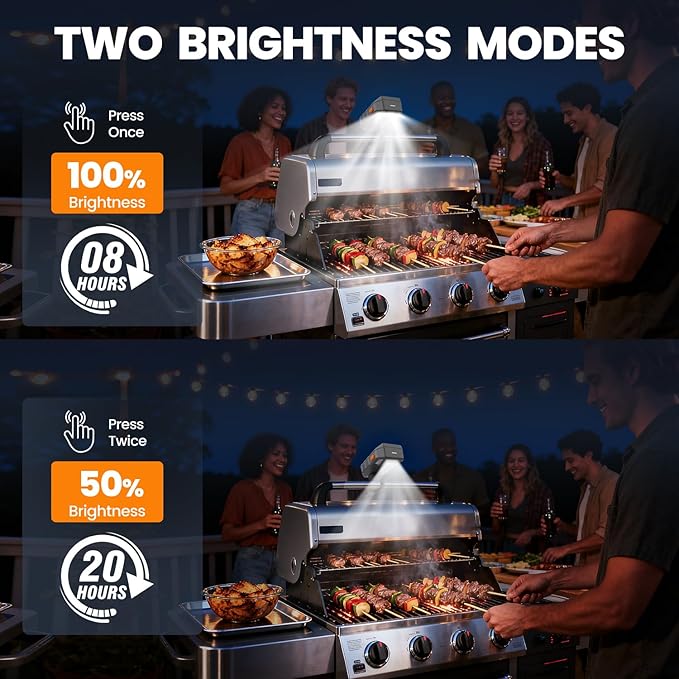 Grill Light for Blackstone Griddle & Weber Grill, Goldusk Rechargeable BBQ Lights with 160° Beam Automatic On/Off 2-Level Brightness Grilling Accessories for Outdoor Grill Gifts for Men Dad Husband