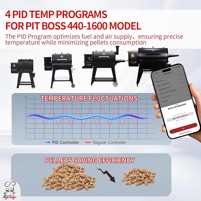 WiFi PID Rectangular Pellet Grill Controller Replacement for Pit Boss 440-1600, Navigator, Sportsman, Mahogany, Competitiion, Pro Series – App-Enabled Thermostat Control Panel