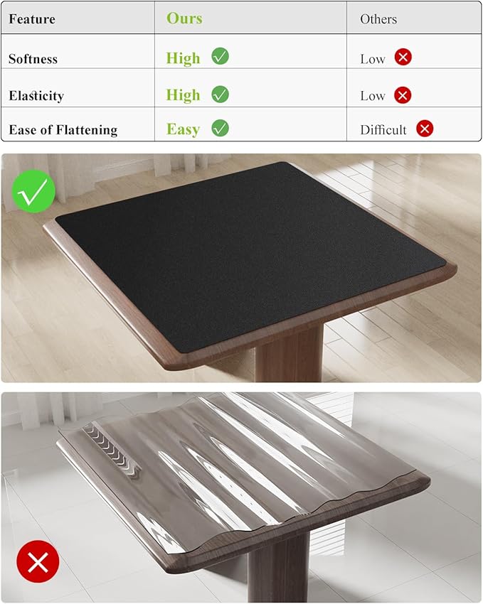 Black Plastic Table Cover Protector, 42" x 60" Waterproof Easy Flat PVC Desk Pad Mat, 1.5mm Thick Rectangle Vinyl Table Top Protector for Dining Room Table, Office, Dresser
