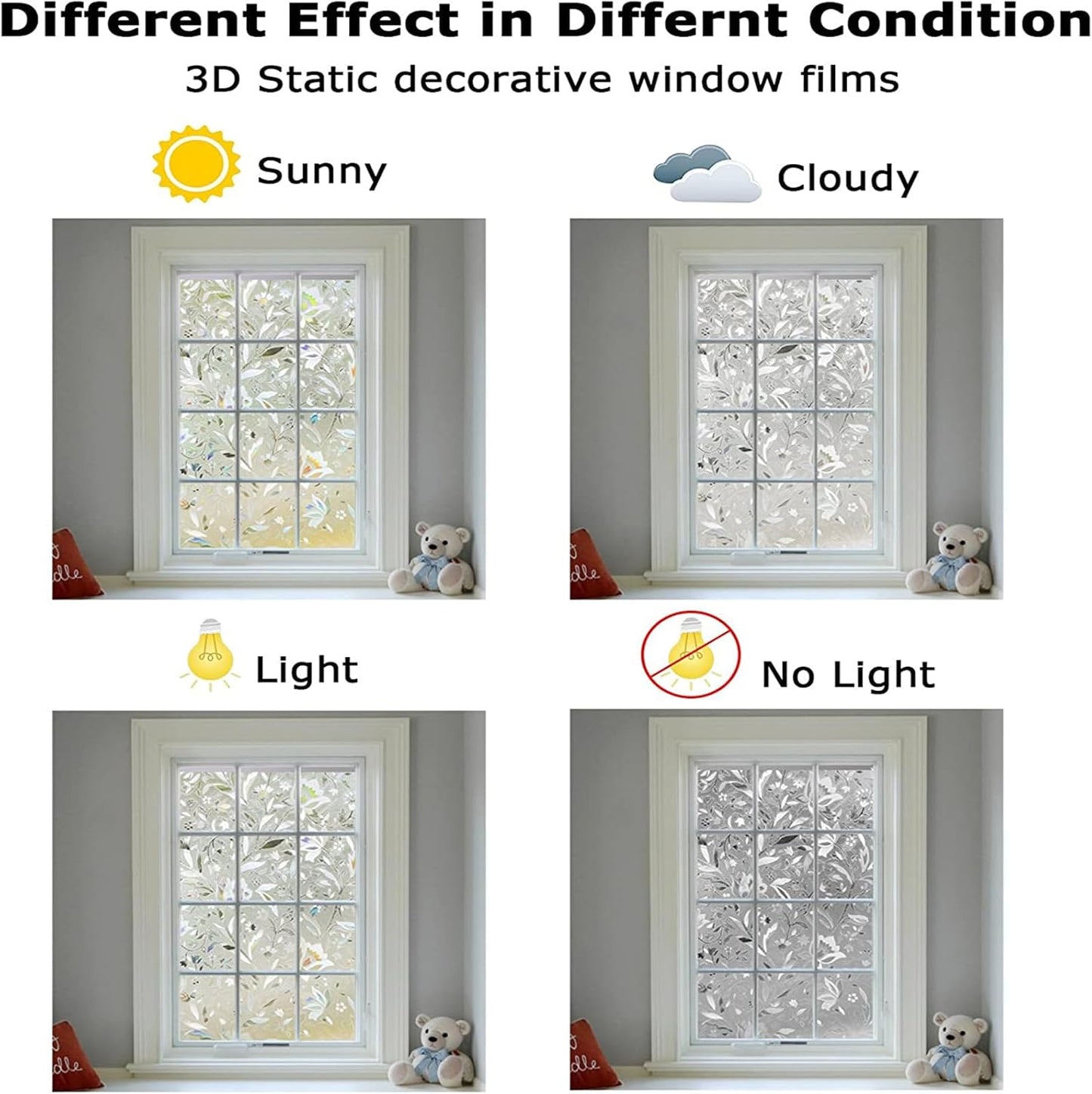 LEMON CLOUD Window Film, Decorative Window Privacy Film, 3D Stained Glass Window Sticker,Anti-UV Sun Blocker Heat Control for Home(Rainbow Tulip Design,23.6 x 111.8 inches)