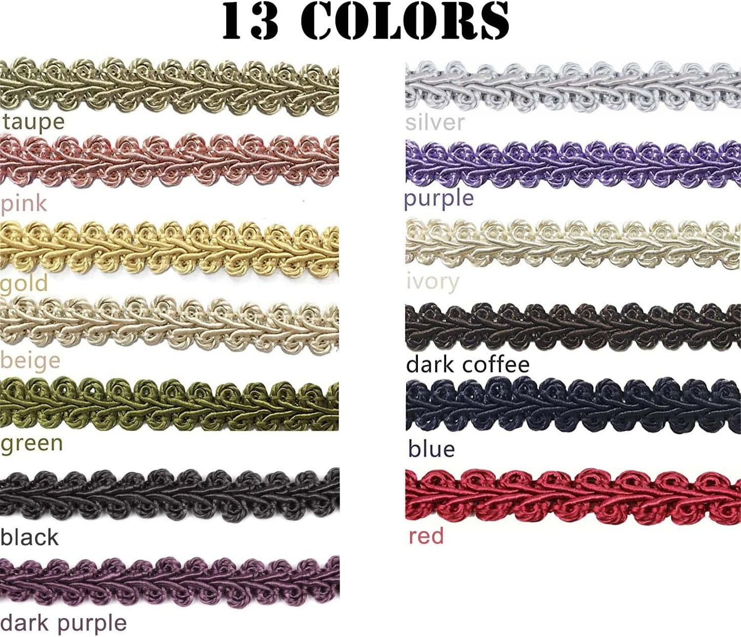 BEL AVENIR Braid Trim 1/2 inch 13.6 Yards French Gimp Basic Sewing Polyester DIY Crafts Costume Home Decorative (Blue)