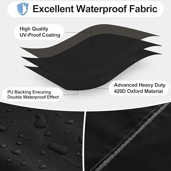 OutdoorLines Outdoor Waterproof Patio Table Furniture Set Covers - Round Couch Sectional Cover Outside Weatherproof Patio Furniture Covering for Deck, Lawn and Backyard 96" DIA x 28" H, Black