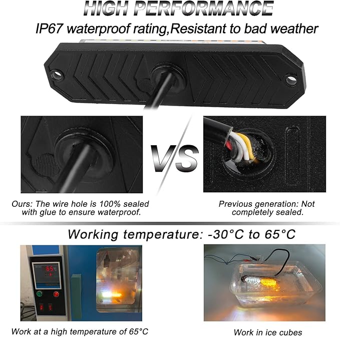 ASPL 8pcs Sync Feature Ultra Slim 12-LED Surface Mount Flashing Strobe Lights for Truck Car Vehicle LED Mini Grille Light Head Emergency Beacon Hazard Warning Lights (Amber/White)