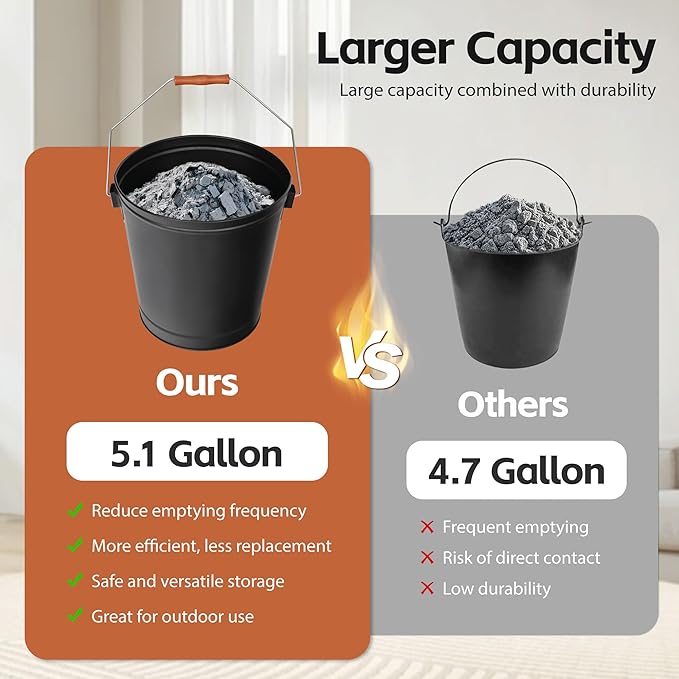 JupiterForce Ash Bucket with Lid and Shovel, 5.15 Gallon Large Galvanized Metal Hot Coal Wood Ash Carrier Pail for Fireplace, Fire Pits, Wood Burning Stoves, Grill, Outdoor Camping, Black