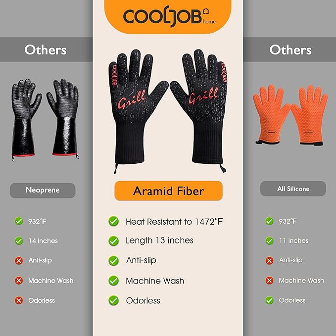 COOLJOB Heat Resistant BBQ Gloves for Hot Temperature Cooking, Barbecue Grilling or Baking Bread Pizza, 800 Degrees Safe Oven Mit with Fingers, Aramid Fiber with Silicone Grip, One Size, Black