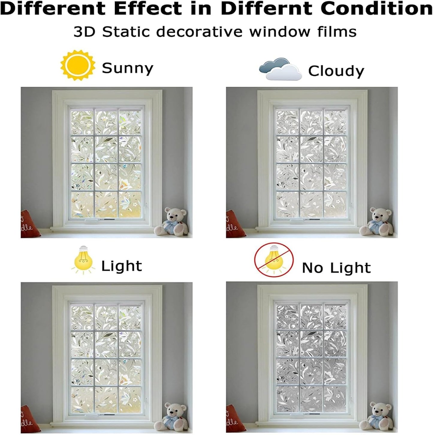 LEMON CLOUD Window Film, Decorative Window Privacy Film, 3D Stained Glass Window Sticker,Anti-UV Sun Blocker Heat Control for Home(Rainbow Tulip Design,11.8 x 78.7 inches)