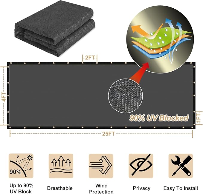 UPGRADE Privacy Fence Screen 4'x33' Dark Grey Outdoor 90% Visibility Blockage 170 GSM Mesh Shade Cover Panels for Backyard,Balcony,Home Decoration with Zip Ties,Customized Avaliable