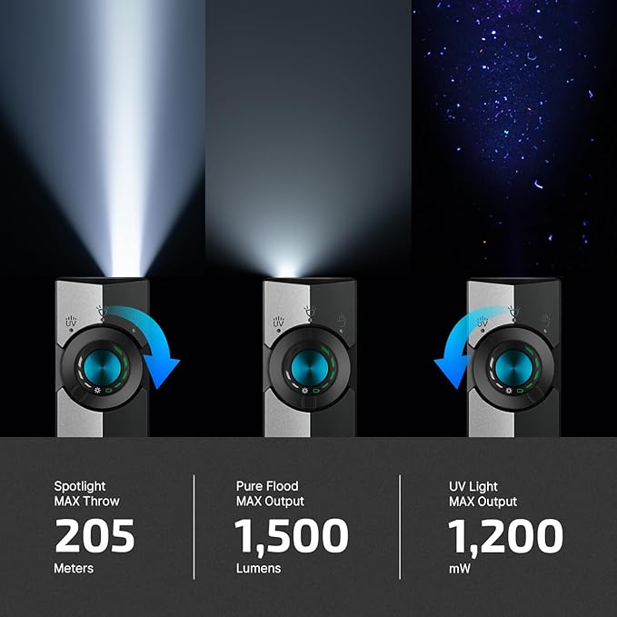 OLIGHT ArkPro EDC Flat Flashlight Rechargeable with Green Beam, UV and White LED, 1500 Lumens USB-C Pocket Camping Flashlight, Spotlight Floodlight for Outdoor Emergency (Dual Tone Silver Graphite CW)