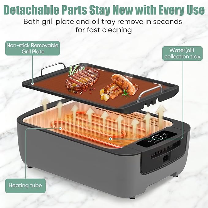 Smokeless Indoor Grill, Amornest Electric Indoor Grill 1100W for Korean BBQ with Dual Turbo Smoke Extractor, LED Smart Display & Dual-Zone Nonstick Grills Plate, 6-Level Temp Control, Dishwasher Safe