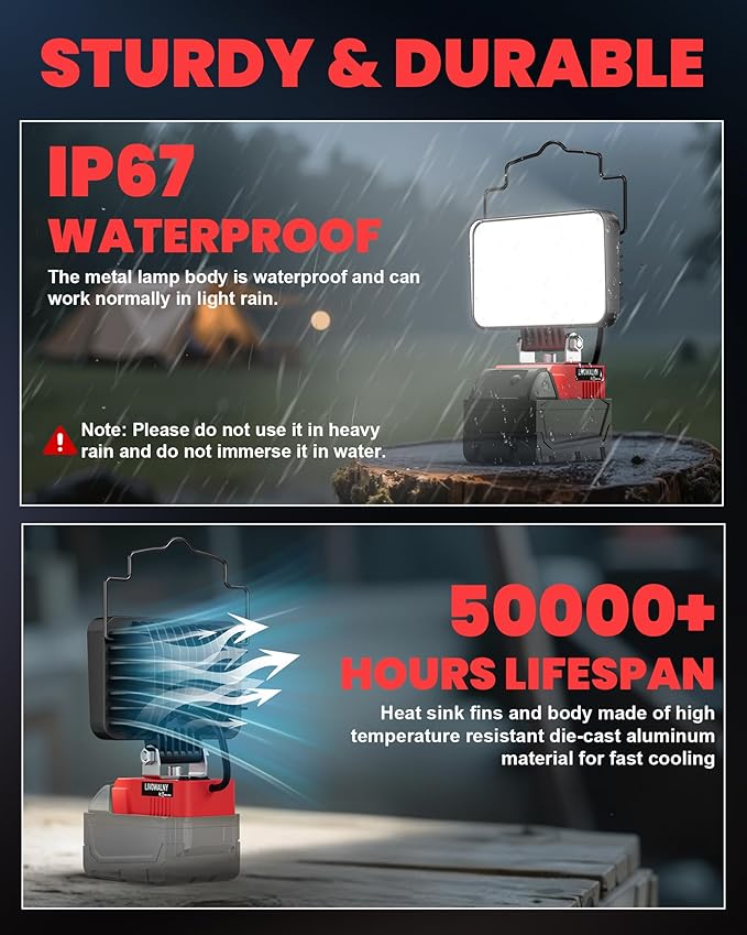 LIVOWALNY LED Work Light Compatible with Milwaukee 18V Battery, 88W 8800 LM Flashlight with 140° Pivoting Head, Portable Flood Lights with USB-A & Type-C Output Port for Camping Construction Emergency