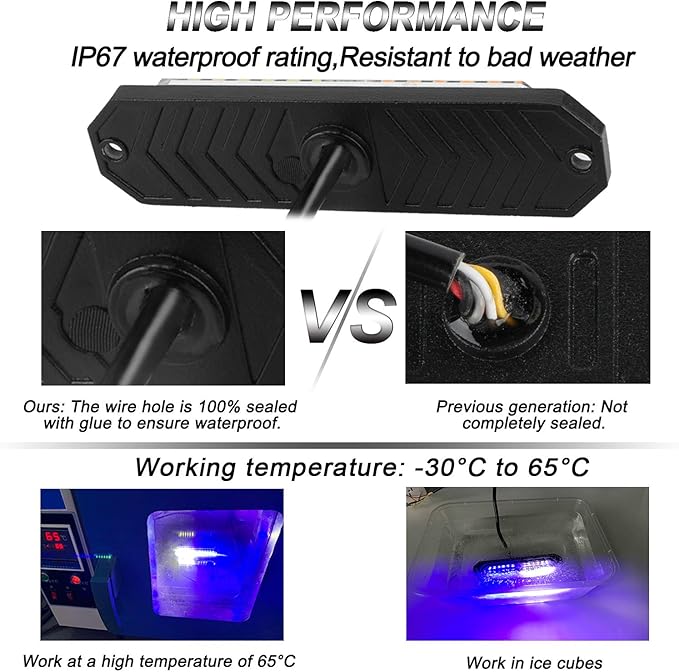 ASPL 8pcs Sync Feature Ultra Slim 12-LED Surface Mount Flashing Strobe Lights for Truck Car Vehicle LED Mini Grille Light Head Emergency Beacon Hazard Warning Lights (Blue/White)