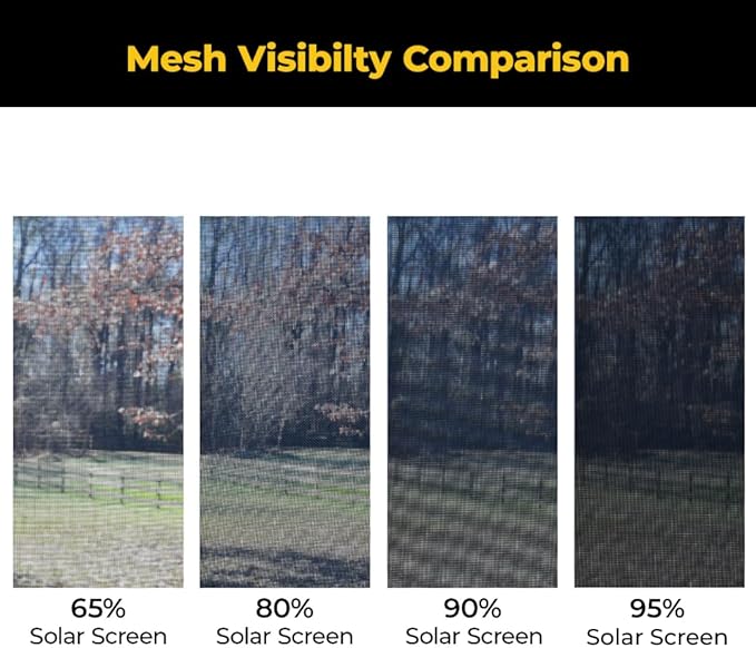 Custom Solar Screens for Windows Exterior 65% Shade - Pre-Framed Solar Window Screen Mesh - Home Improvement for Reduced Glare & Heat - 65% UV & Insect Blocker - Fully-Assembled & Ready to Install