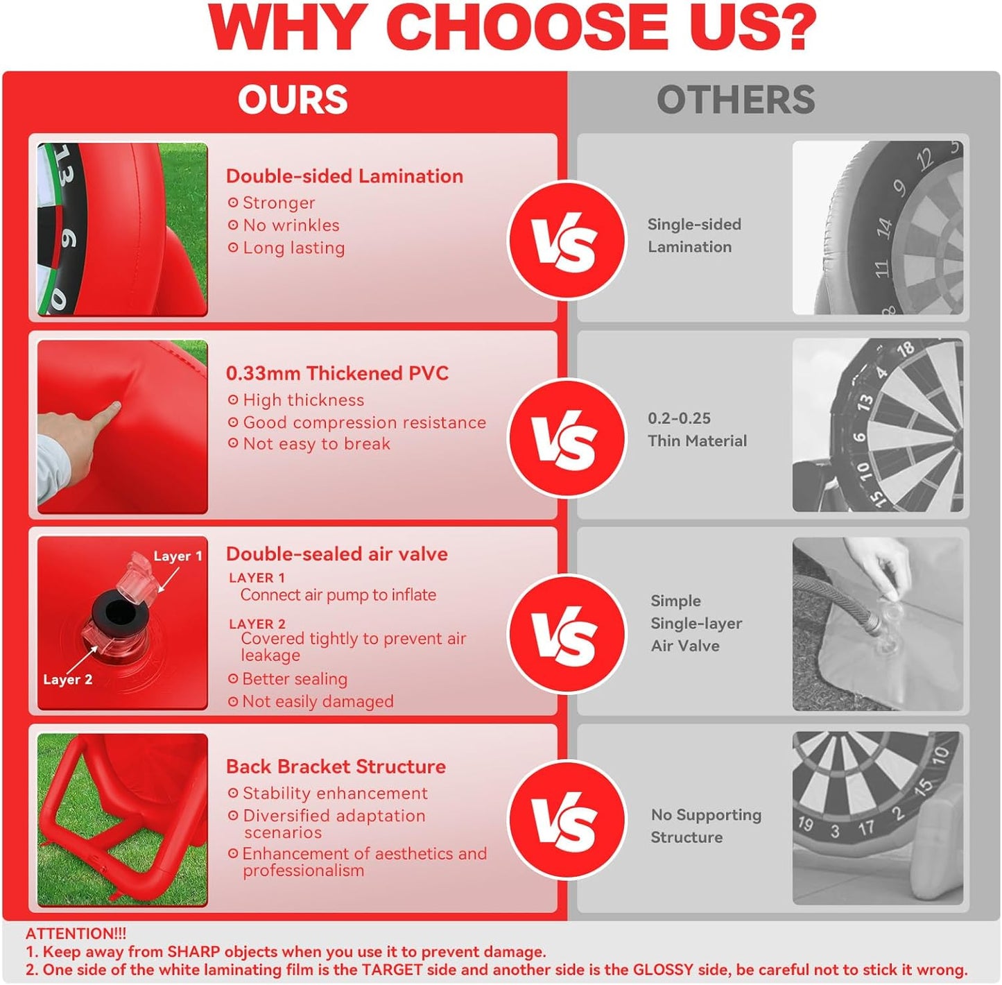 Giant Dart Board Inflatable with Pump, Outdoor and Indoor Soccer Sport Kick Dartboard for Kids and Adults, Waterproof Darts Board Yard Game with 20 Golf Balls, 4 Sticky Balls, 2 Soccers