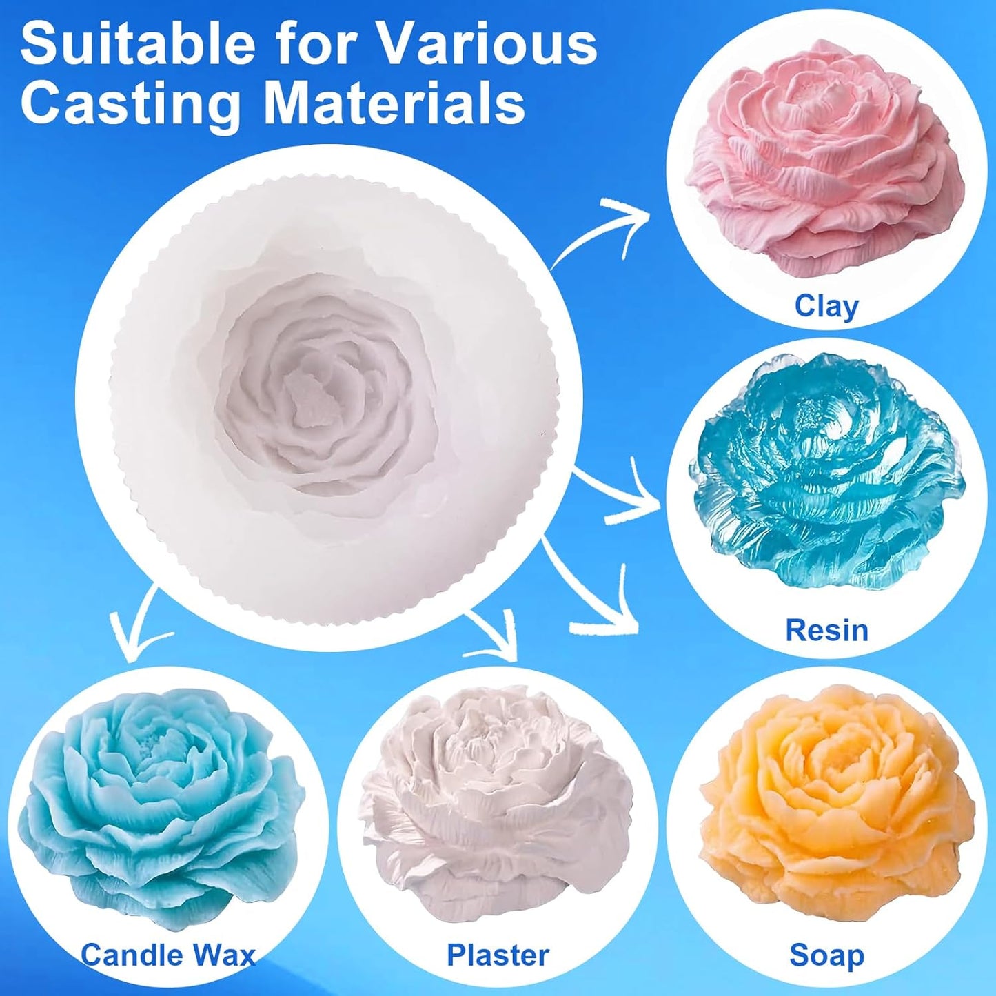 CHANGTIKEJI Silicone Mold Making Kit, 38.8oz 10A Elastic Liquid Silica Gel for Casting Resin molds and Candle & Soap Mold,Fast Cure Translucent Platinum Silicone Rubber