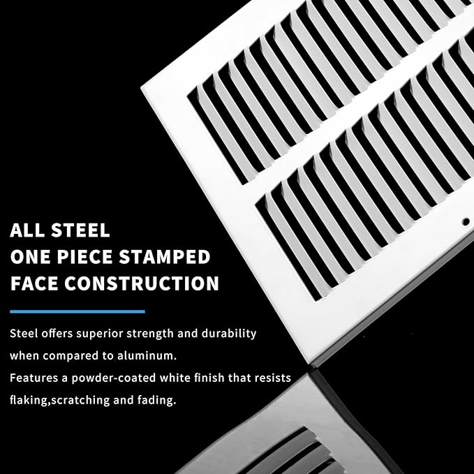 16x20 Return Air Grille(Duct Opening Size),Air Return Vent Cover,Flat Vent Cover,Rejillas De Aire Acondicionado Para Casa,Return Air Grilles,Outer Dimensions:17.75"Wx21.75"H(16"W x 20"H, Duct Opening)