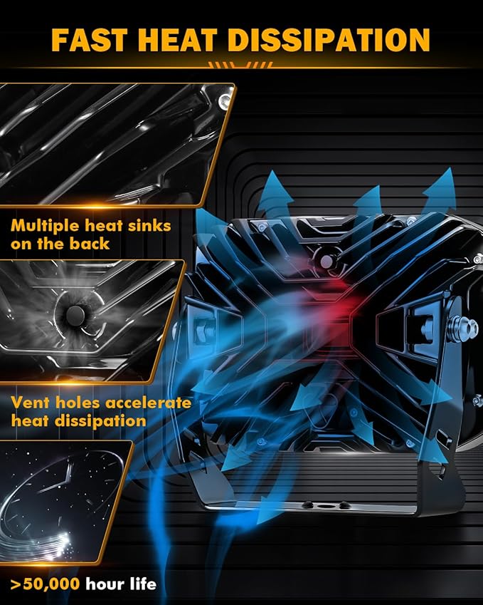 Auxbeam V-MAX Series 204W LED Driving Pod Lights, 7Inch Rectangle Offroad Spotlight with Amber DRL & Backlight, 270° Side Shooter Ditch Auxiliary Spot Flood Combo Beam for Truck Jeep Pickup SUV ATV