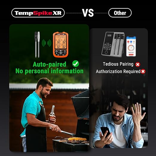 ThermoPro TempSpike 2000FT Wireless Meat Thermometer Digital with 2 Ultra-Thin Meat Probe, Grill Thermometer Wireless for Rotisserie, Smoker, BBQ, Steak Grilling Accessory, Kitchen Cooking Thermometer