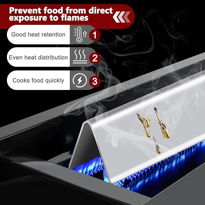 Hiorucet Grill Parts 7636 Flavorizer Bars 7638 Grates for Weber Spirit I and Spirit II Series with Front Controls, E310 E320 E330 S310 S320 S330 SP310 SP320 SP330 GS4 for Weber Spirit E310 Grill Parts