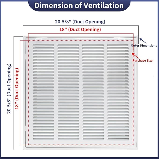 18"W x 18"H [Duct Opening Size] Steel Return Air Filter Grille - Removable Face/Door for 1 inch Filters -HVAC Vent Cover Grill - White [Outer Dimensions: 20 5/8"W X 20 5/8"H]