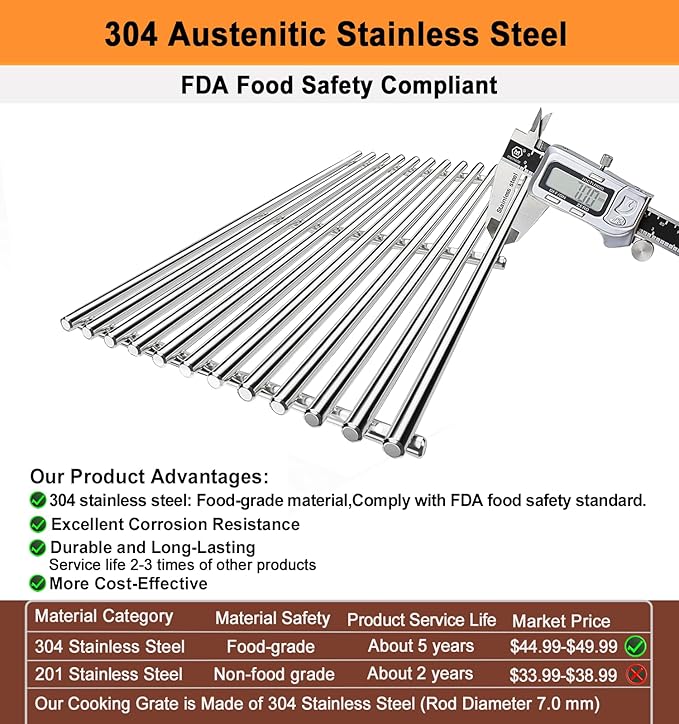 17.5" Grill Grates for Weber Spirit E210 E220 & Spirit II E210 E220 Series Grills with Front Control Knobs;304 Stainless Steel Grates;Weber Grill Grates 7637;Weber Grill Grids (2 Pcs)