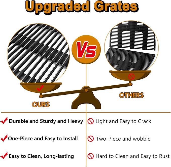 One-Piece Q100 Q1200 Grill Grates Replacement Parts for Weber Gas Grill Parts Q1200 Q 1200 Q100 Q1400 Q120 Q 1000 Q 100 Q140 Grates Weber Baby Q 7644 7582 386002 51010001 Cast Iron Cooking Grates