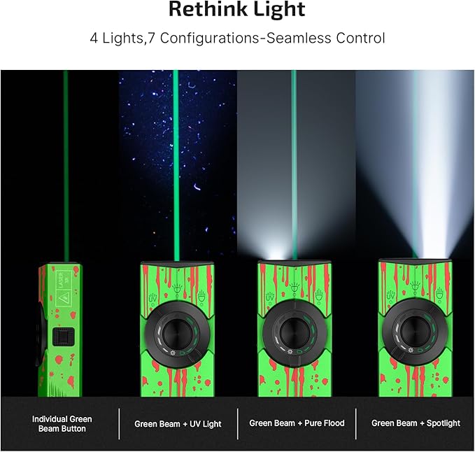 OLIGHT ArkPro EDC Flat Flashlight Rechargeable with Green Beam, UV and White LED,1500 Lumens USB-C Pocket Camping Flashlight, Spotlight Floodlight for Outdoor Emergency Working(Zombie Green CW)