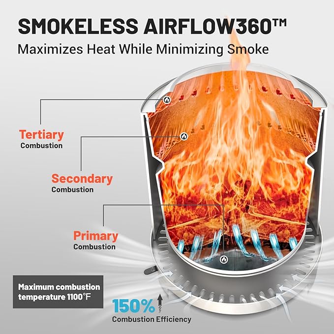 EchoSmile 18" Smokeless Firepit for Outdoor, Stainless Steel Wood Burning Fire Pit with Adjustable Airflow, Three-Layer Combustion, Removable Ash Pan, Portable Fire Pit with Carrying Bag for Outside