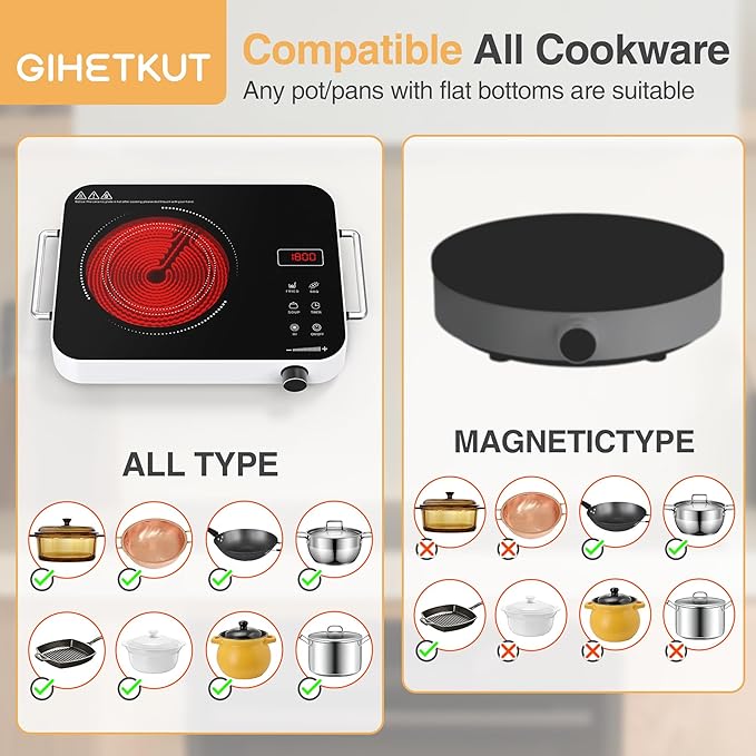 Single Burner Electric Cooktop,1800W 110V Electric Stove Top with Knob Control, Portable Cooktop with 2 Handle,single burner electric stove with Double Ring Heating, 4 hours Timer