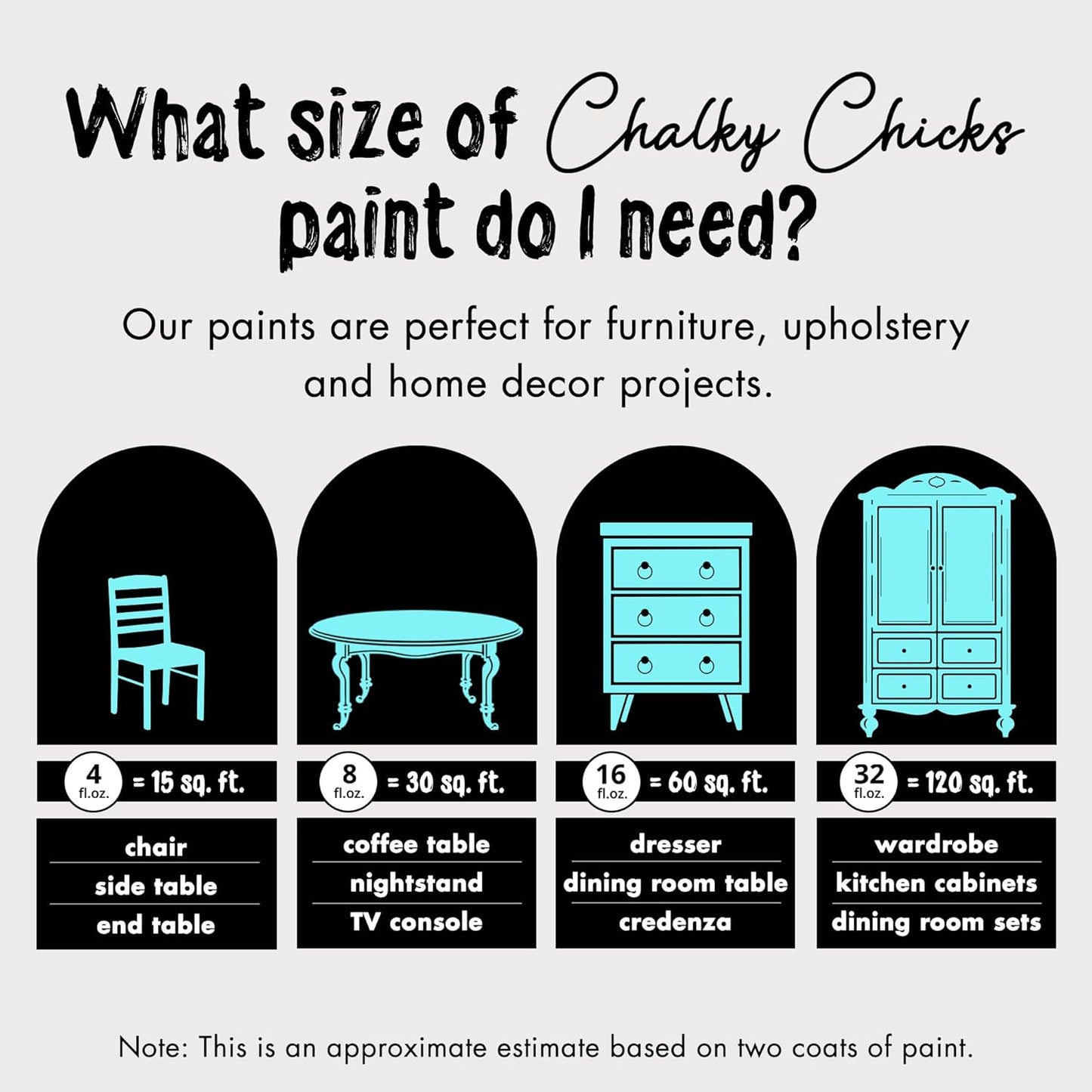 Chalky Chicks All-in-One Chalk Paint for Furniture or Cabinet - 16 Fl Oz - Matte Finish Aqua Bay (Aqua Blue) for Metal, Wood Furniture Paint - No Sanding All-in-One for Home Decor & Crafts, USA Made