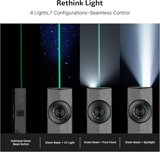 OLIGHT ArkPro EDC Flat Flashlight Rechargeable with Green Beam, UV and White LED, 1500 Lumens USB-C Pocket Camping Flashlight, Spotlight Floodlight for Outdoor Emergency Working (Phantom Squadron CW)