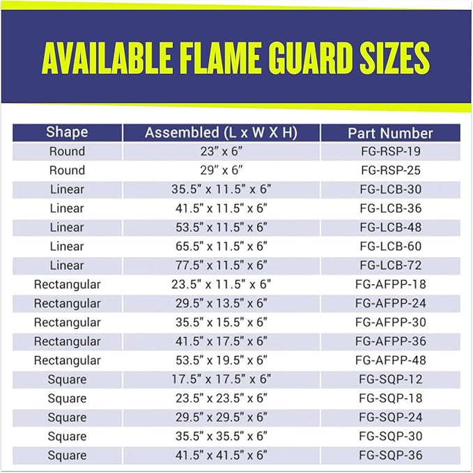 American Fire Products | Tempered Glass Flame Guard for 19” Round Drop-in Fire Pit Pans | Outdoor Wind Guard with Aluminum Fire-Resistant Brackets & Non-Slip Feet | 23-inch x 6-inch