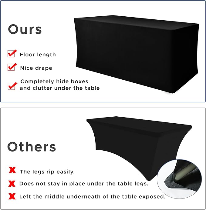 Nasitos Black Fitted Table Covers for 5 Foot Tables - 60 x 30 Inch - 2 Pack Stretch Spandex Rectangle Table Clothes, Fabric Tablecloths for Parties, Trade Show, Craft Show, Birthday