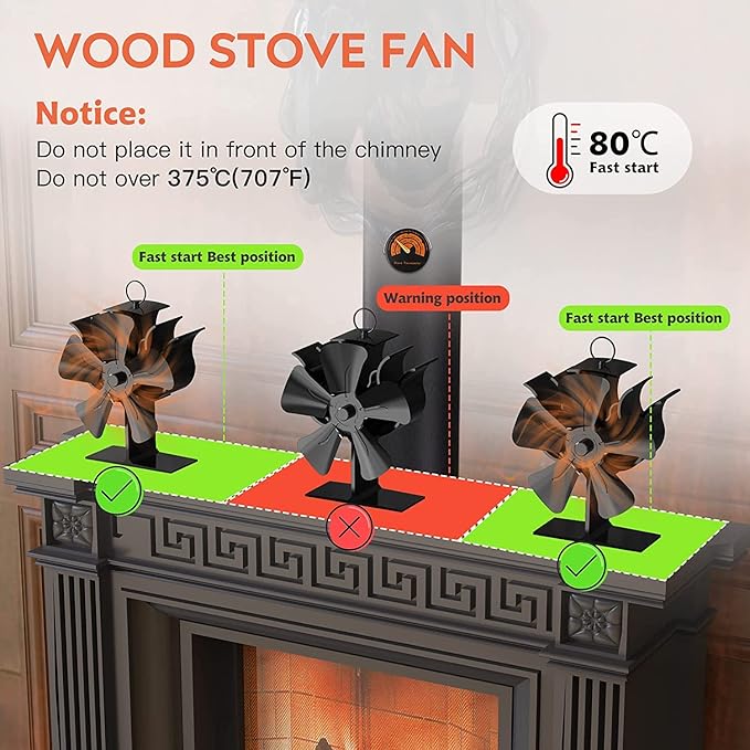 Wood Stove Fan Heat Powered, Newly Upgrade 6 Blade Wood Heater Fan, Comes with Built-in Thermometer, Non Electric Fireplace Fan for Wood/Log Burner