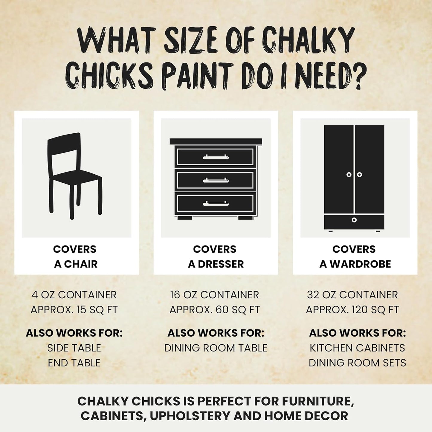 Chalky Chicks All-in-One Chalk Paint for Furniture or Cabinet - 32 Fl Oz - Matte Finish Hail White for Metal, Wood Furniture Paint - No Sanding All-in-One for Home Decor & Crafts, USA Made