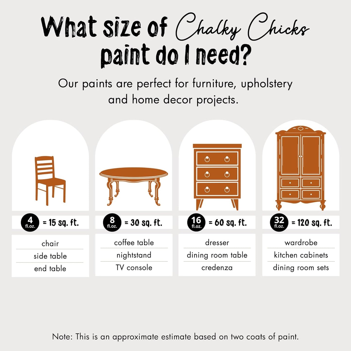 Chalky Chicks All-in-One Chalk Paint for Furniture or Cabinet - 8 Fl Oz - Matte Finish Acorn Orange for Metal, Wood Furniture Paint - No Sanding All-in-One for Home Decor & Crafts, USA Made