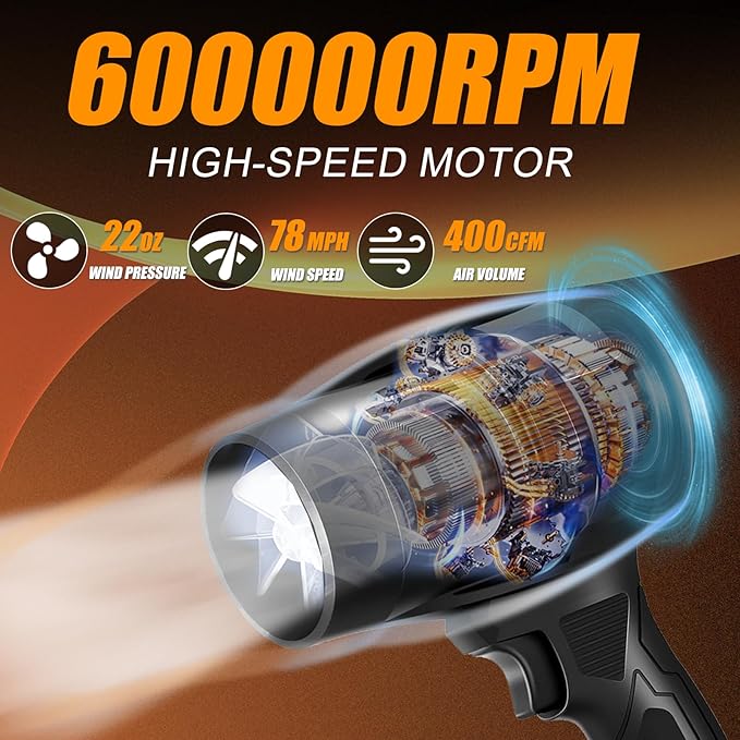 Cordless Leaf Blower with 2 x 4.0Ah Battery and Charger, 600,000 RPM Turbo Air Jet Blower, Lightweight Handheld Blower with Adjustable Speed for Patio Cleaning, Lawn Care, Car, Blowing Leaves and Dust