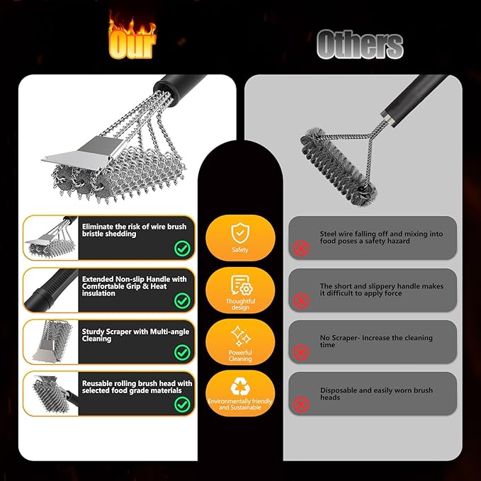 HOUSE AGAIN Grill Brush and Scraper Bristle Free, 304 Stainless Steel Brush Head Non Metal Bristles, Safe Steam Outdoor Grill Cleaning BBQ Grill Accessories for Smoker/Porcelain/Weber Gas/Charcoal