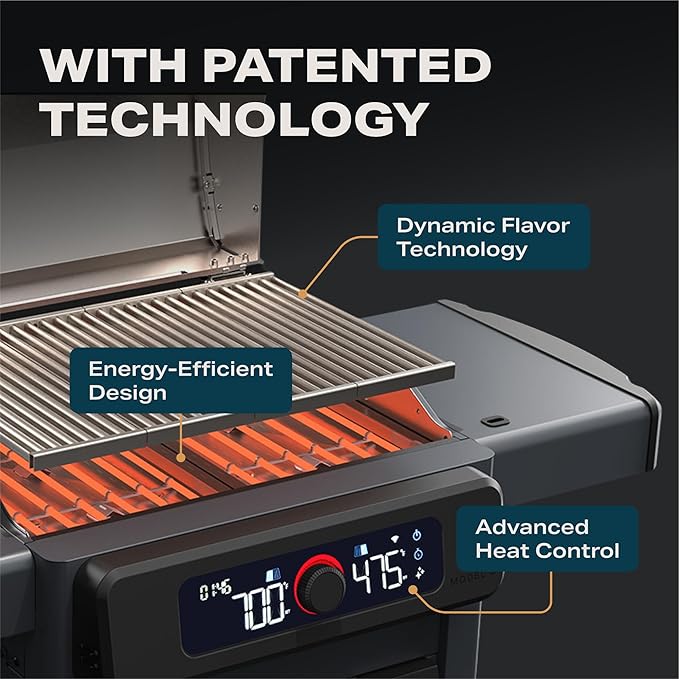 Current Model G Dual Zone Grill, Smart Electric Outdoor Grill with 200°F to 700°F Range for Searing & Roasting, Digital Precision, Independent Heat Zones, Apartment-Friendly & Weather-Resistant