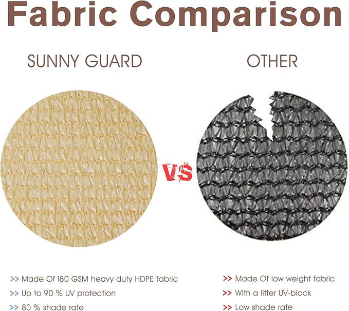 Sunny Guard Customized 3.3'x9' Sand Yellow Balcony Privacy Screen,180 GSM Apartments Railing Fence Cover,Heavy Duty Mesh Windscreen for Deck,Outdoor,Backyard,Patio