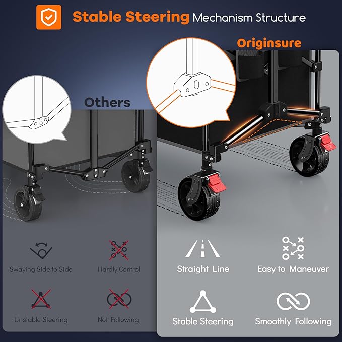 220L Collapsible Wagon Cart Foldable, 38" L Extra Large Heavy Duty Folding Beach Wagons with All-Terrain Wheels, Utility Carts for Camping, Sports, Shopping, Groceries - Grey&Black