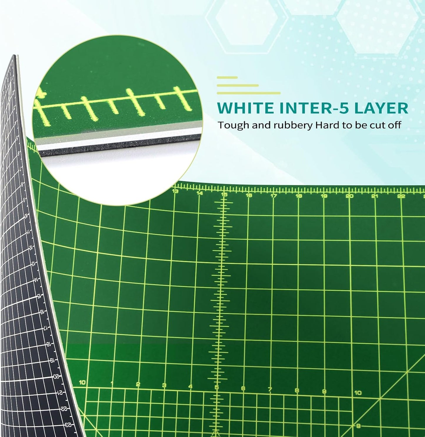 Thickness-Upgraded 12" x 18" Self Healing Sewing Mat, WerkWise Rotary Cutting Mat, Double Sided 5-Ply 12x18 Inch Cutting Board for Quilting, Fabric, & Crafts, Use with Rotary Cutters (Green & Black)